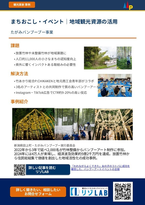 まちおこし_たがみBB事例