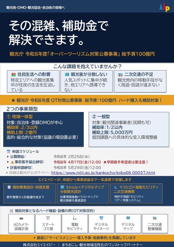オーバーツーリズム対策事業支援