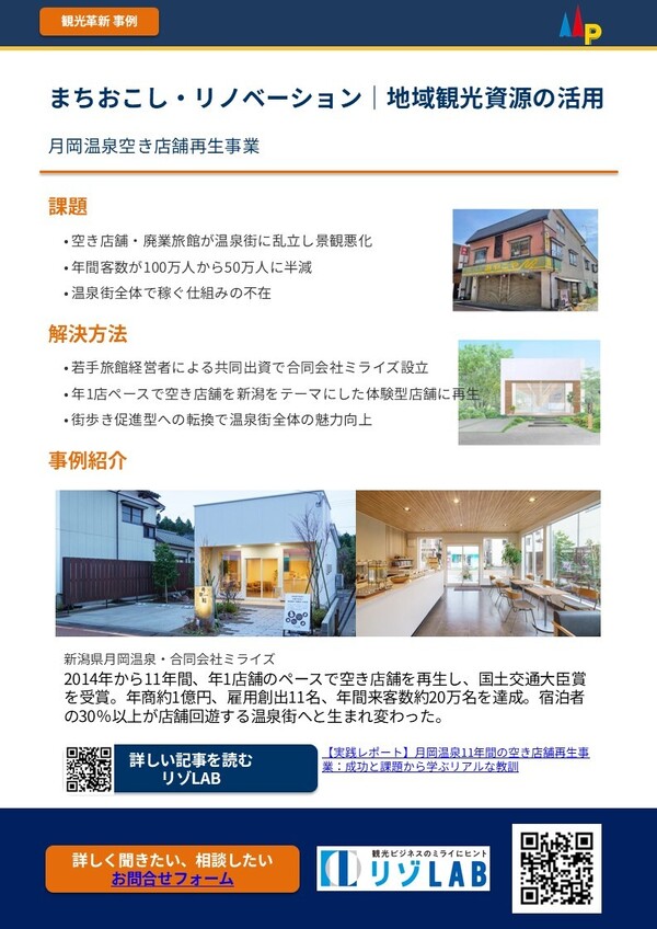 まちおこし_月岡温泉事例