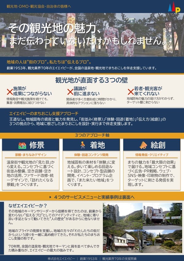 まちづくり事業支援