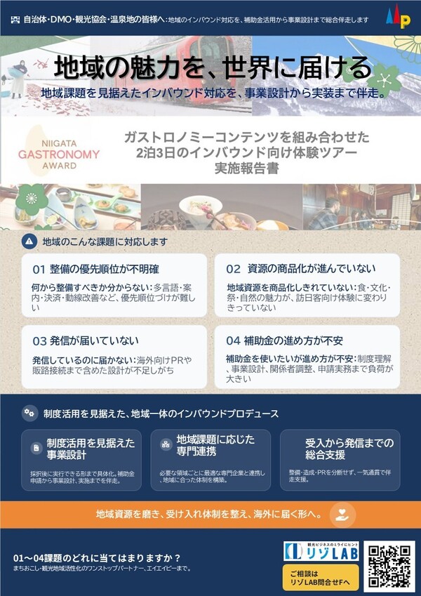 インバウンドプロデュース