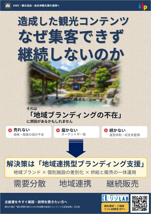 地域ブランディング支援