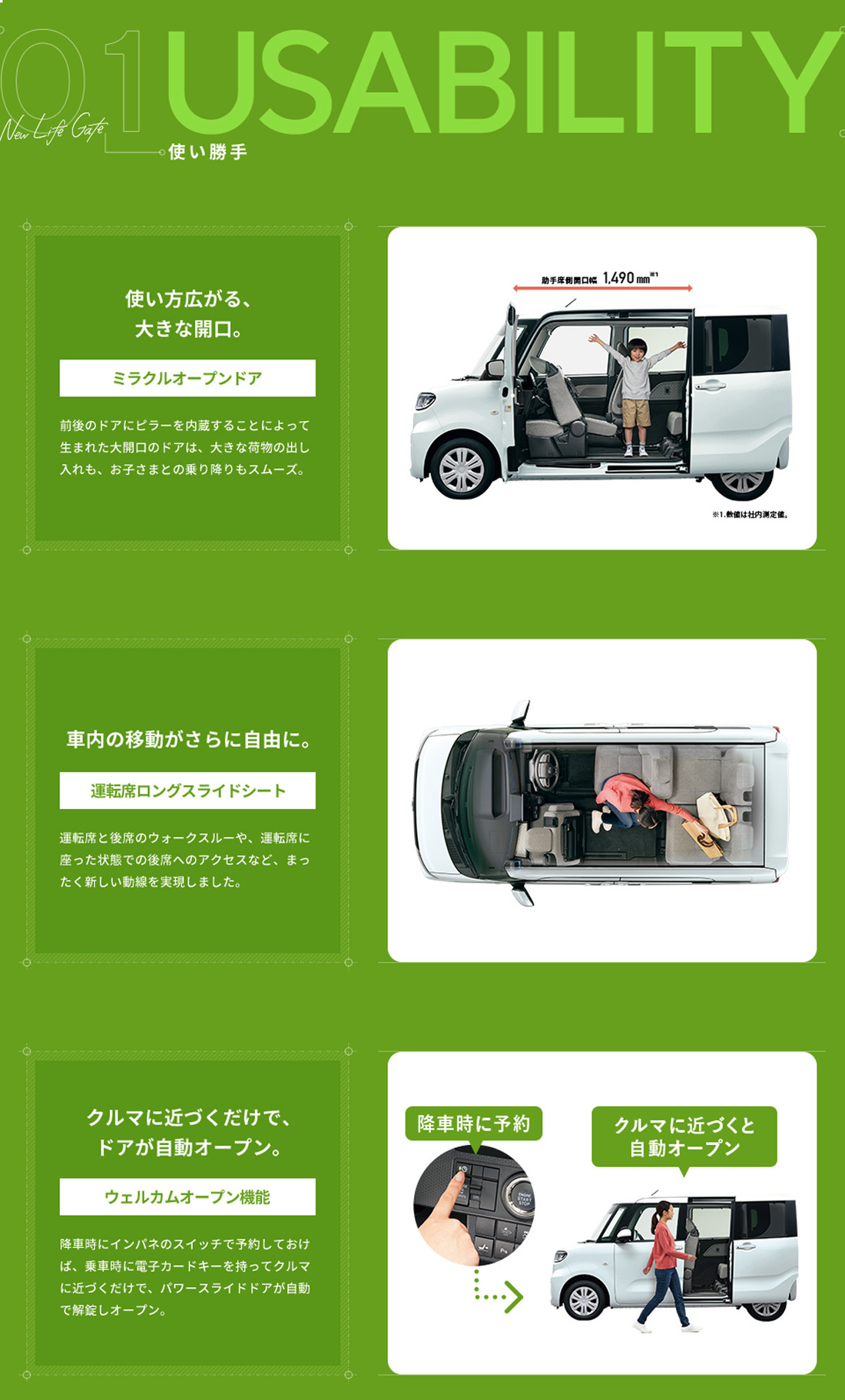 Newタント誕生 ダイハツ沼津販売株式会社