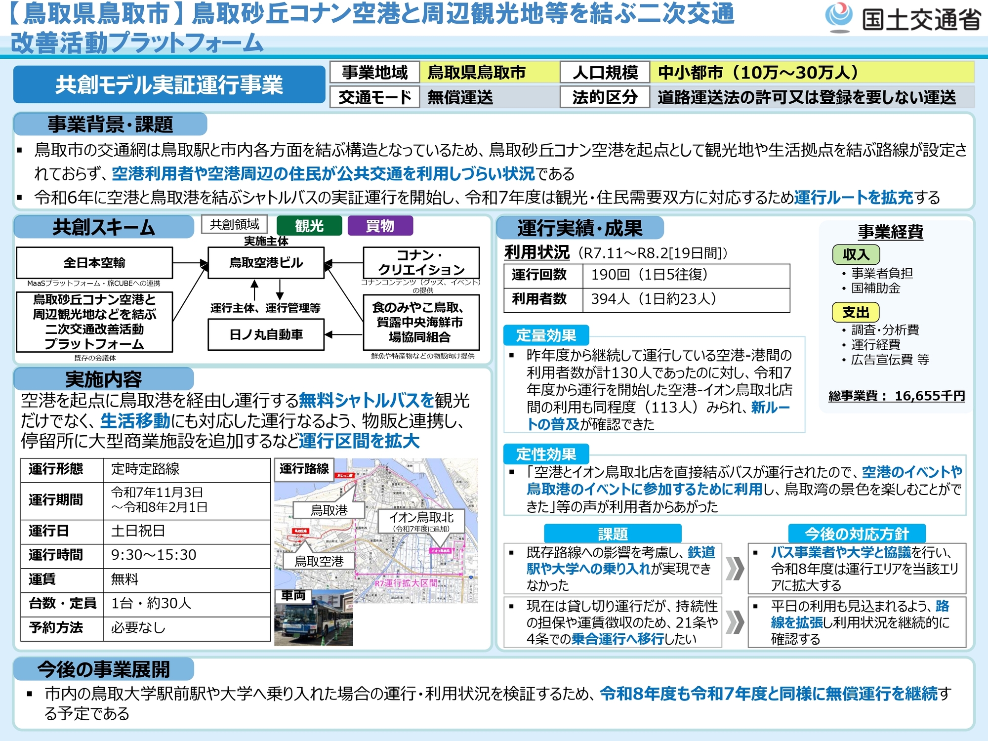 鳥取市 課題