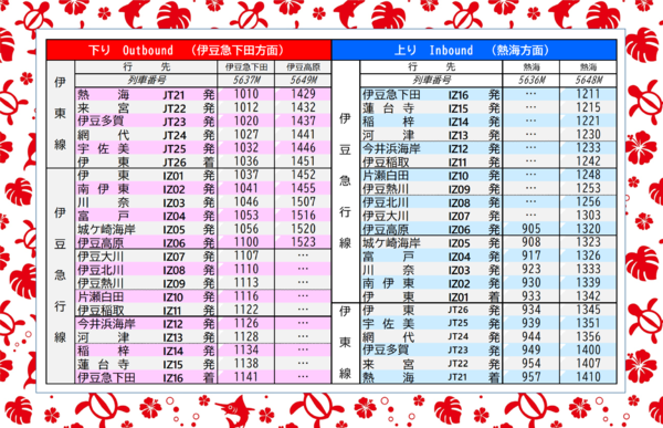 電車時刻表 【2022新春福袋】 htckl.water.gov.my