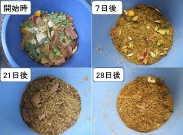 竹粉生ごみたい肥作り講習会 | 環境学習情報 | 静岡県環境学習ポータルサイト ふじのくに環境ラボ