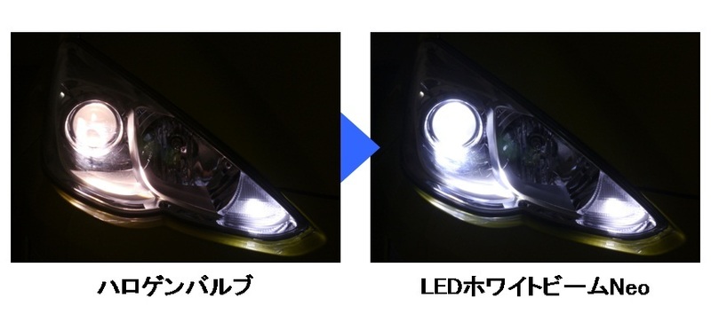 ヘッドランプ専用 LEDホワイトビームNeo | 自動車用電球（LED） | LED