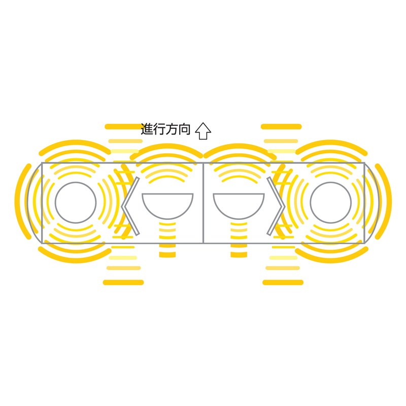 小糸製作所 LED黄色散光式警光灯 M型 55型 24V(幅550mmタイプ) LED55CYSM - 3