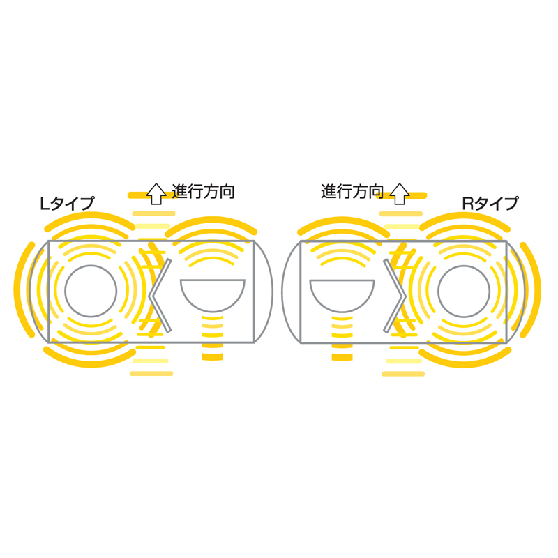 うのにもお得な情報満載！ オートパーツエージェンシー小糸製作所 KOITO LED黄色散光式警光灯 12V 24V S型 114タイプ LED114Y- S 入数