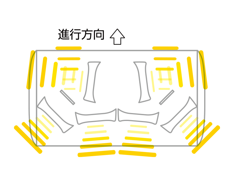 LED】 黄色 散光式警光灯 M型 55型（幅550mmタイプ） | 黄色警光灯