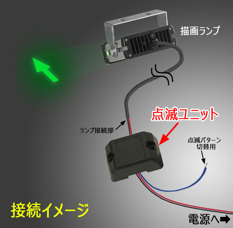 祝日 小糸 LED描画ランプ 矢印タイプ 緑 LBL-9004G CB99