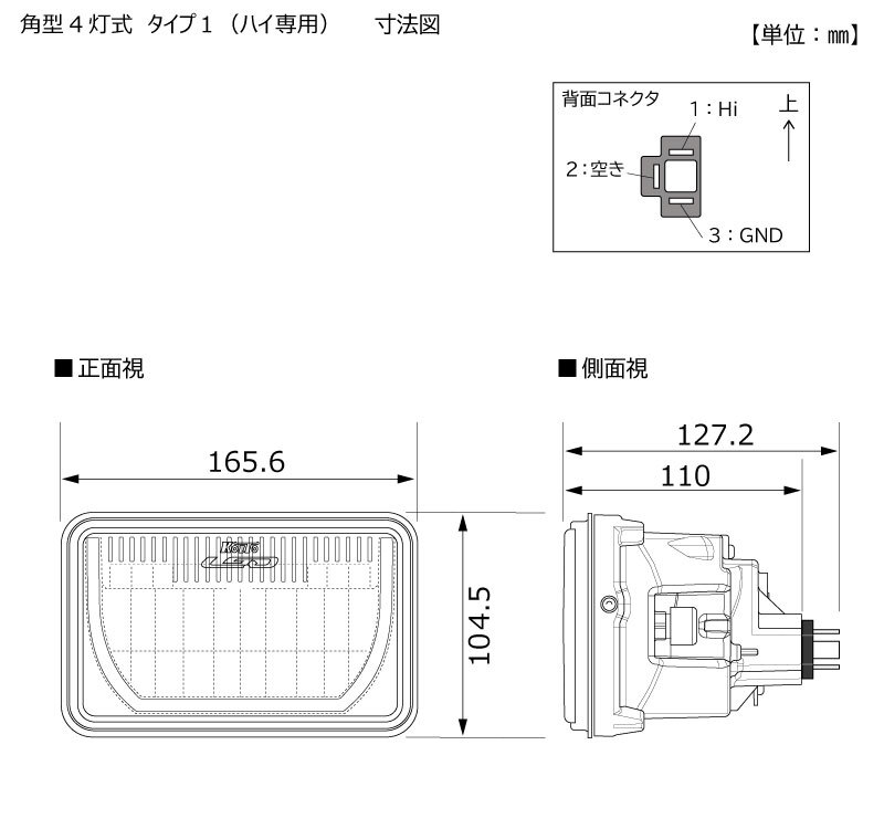 LEDヘッドランプユニット | ヘッドランプユニット | 自動車用電球