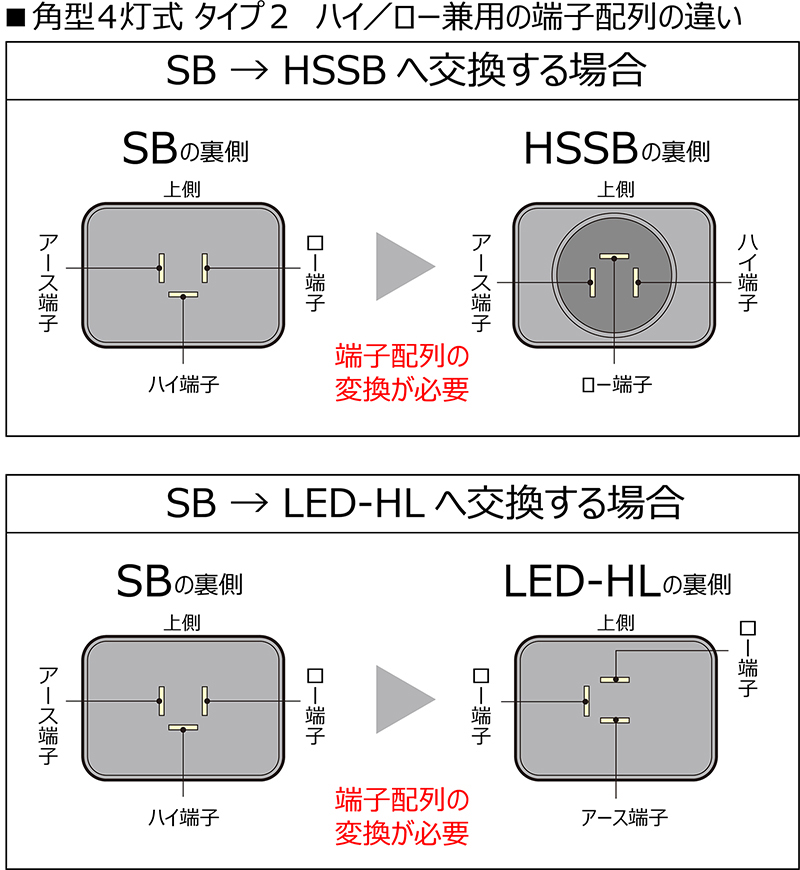【即決】★取付部OK 純正 ハロゲン ヘッド ランプ ライト 左右 GBD-U71T クリッパー トラック (スタンレー P5701) U61V 中古 4288 P10倍 エントリー DEPO正規品 トヨタ プロボックス 50系